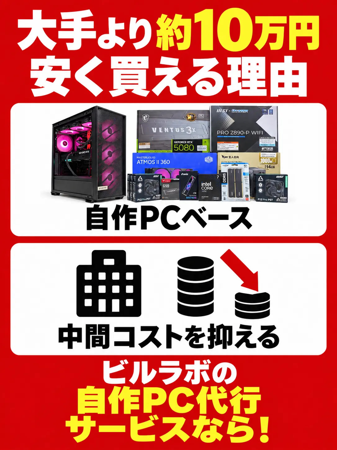 ゲーミングPC組立代行は、ビルドゲーミングラボ【公式】 – BuildGamingLab