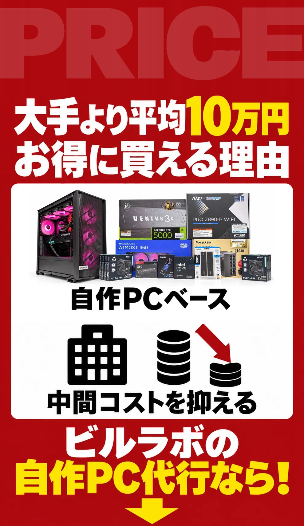 ビルラボ