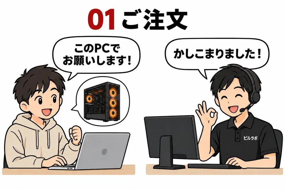 ビルラボ