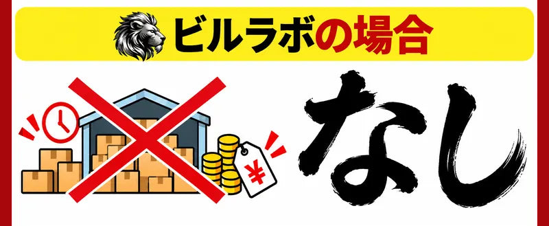ビルラボ