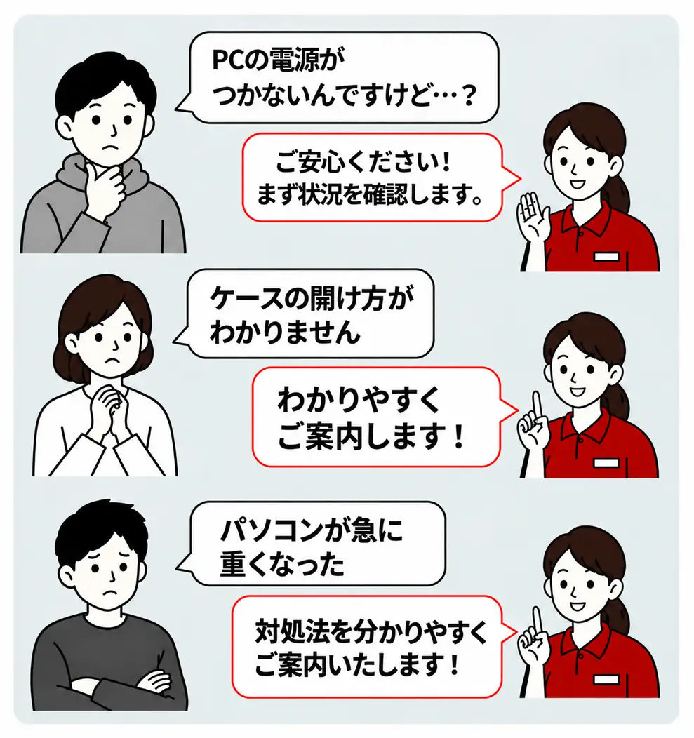 ビルラボ