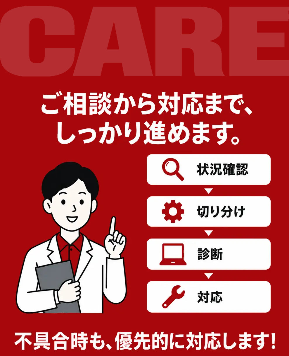 ビルラボ