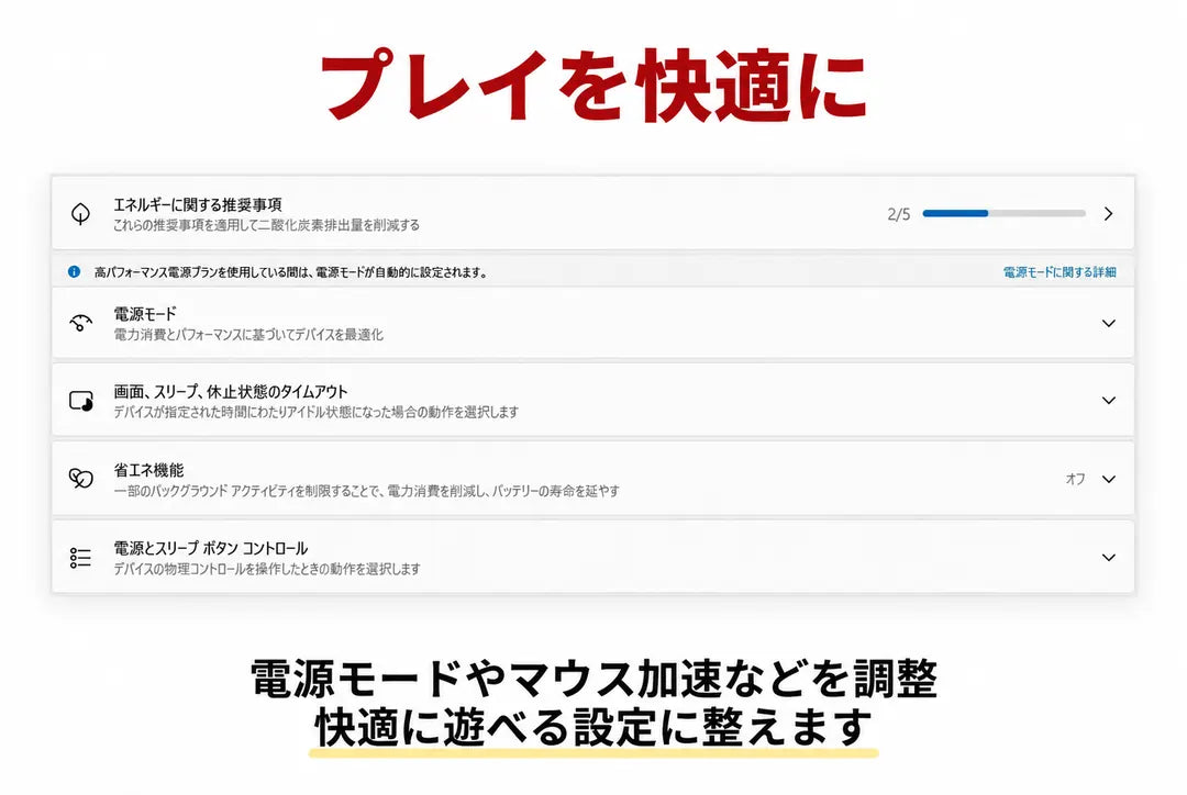 ビルラボ