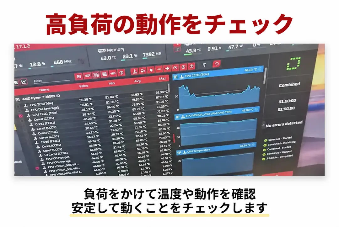 ビルラボ