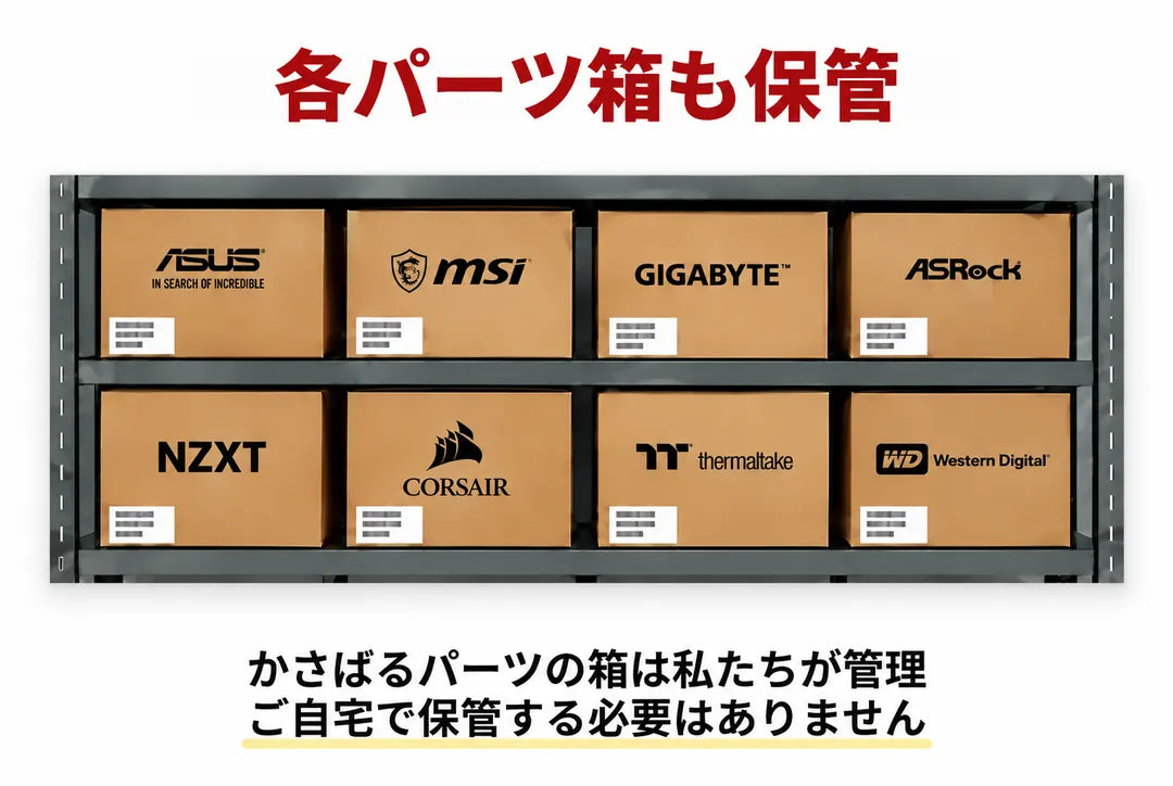ビルラボ