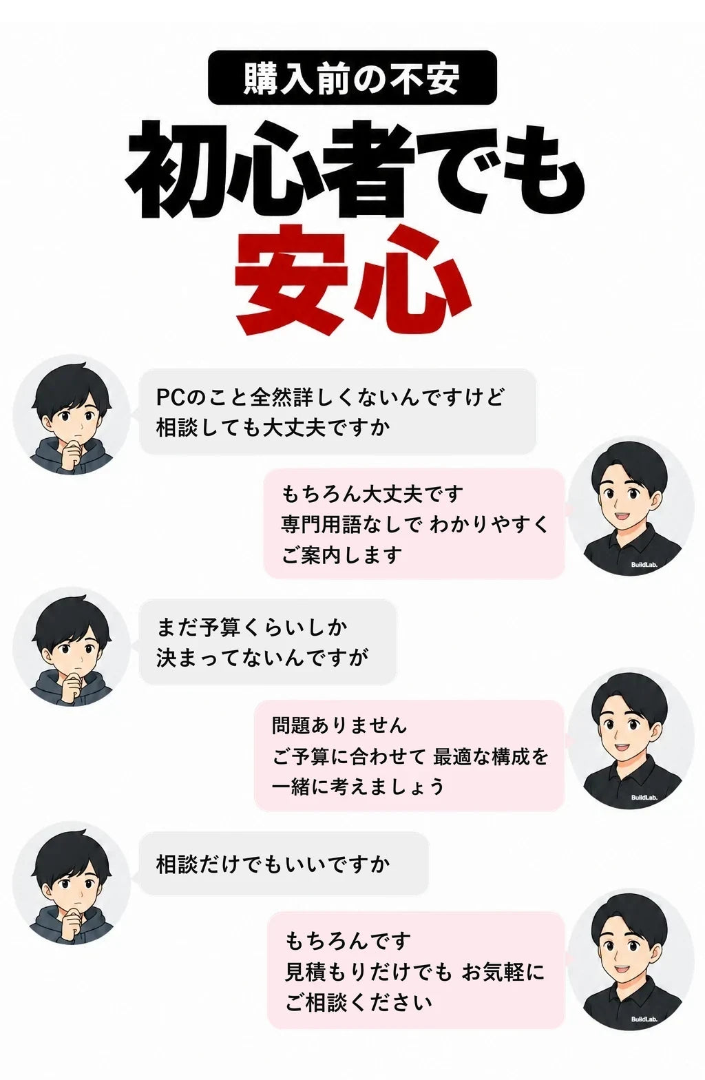 ビルラボ