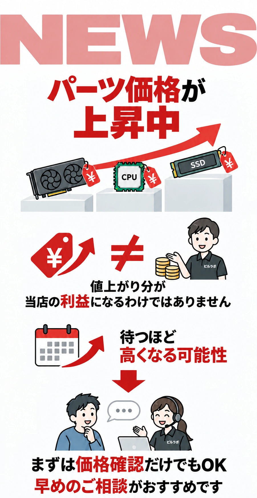 ビルラボ